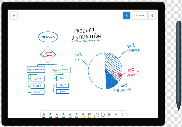 Microsoft Whiteboard  HD Png DownloadTransparent PNG