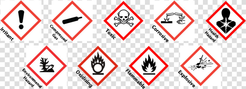 Wm3 Hazardous Waste  Toddskips   New Coshh Symbols  HD Png DownloadTransparent PNG