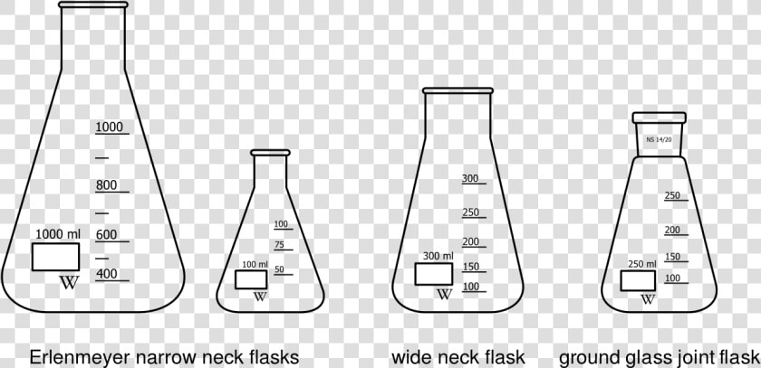 Erlenmeyer Flask  HD Png DownloadTransparent PNG