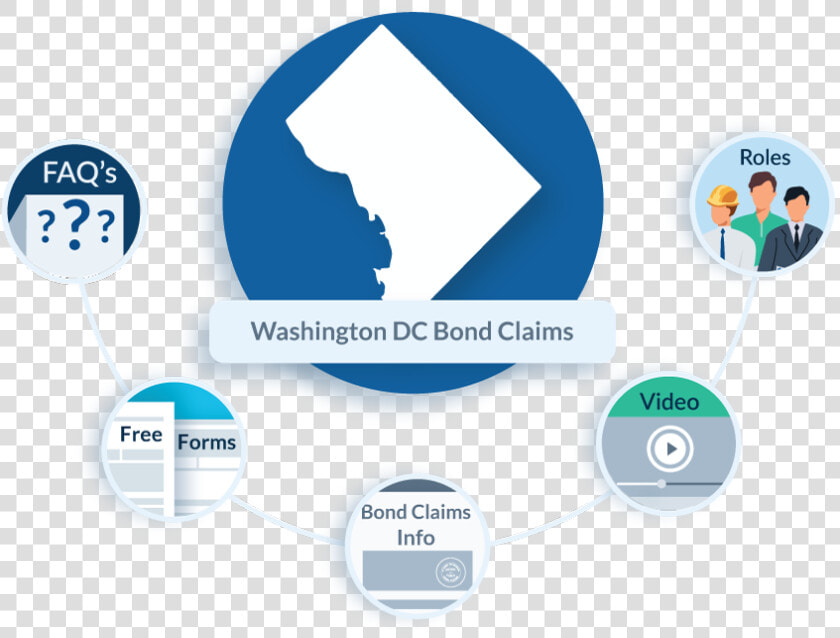 Washington Dc Bond Claims   Contractor Lien Waiver Form New Jersey  HD Png DownloadTransparent PNG