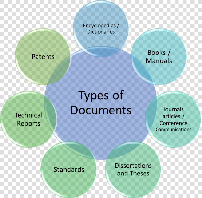 Organizational Capacity For Change  HD Png DownloadTransparent PNG