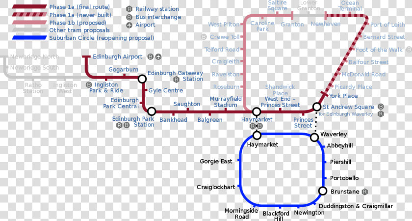 Tram Line Edinburgh Trams  HD Png DownloadTransparent PNG