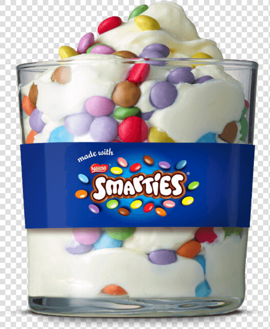 Transparent Smarties Png   Smarties  Png DownloadTransparent PNG