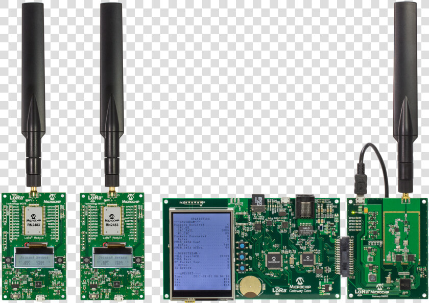 Lora Evaluation Kit  HD Png DownloadTransparent PNG