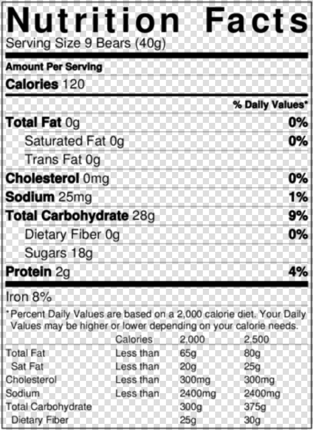 Tillamook Cheddar Cheese Nutrition  HD Png DownloadTransparent PNG