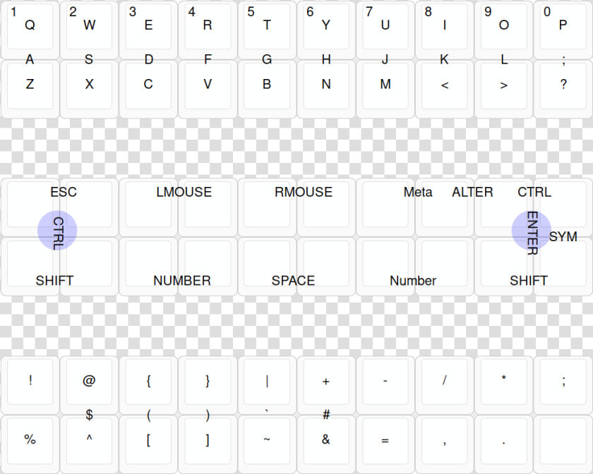 Default Layout   Butterstick Keyboard  HD Png DownloadTransparent PNG