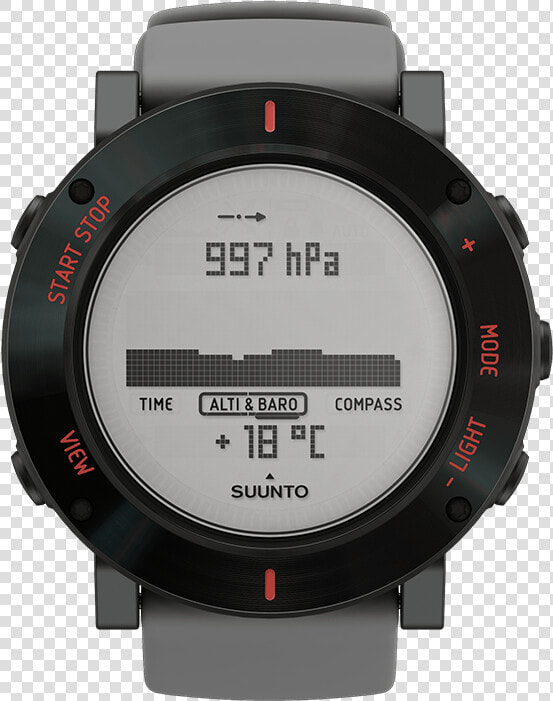 Suunto Core Blue Crush Battery  HD Png DownloadTransparent PNG