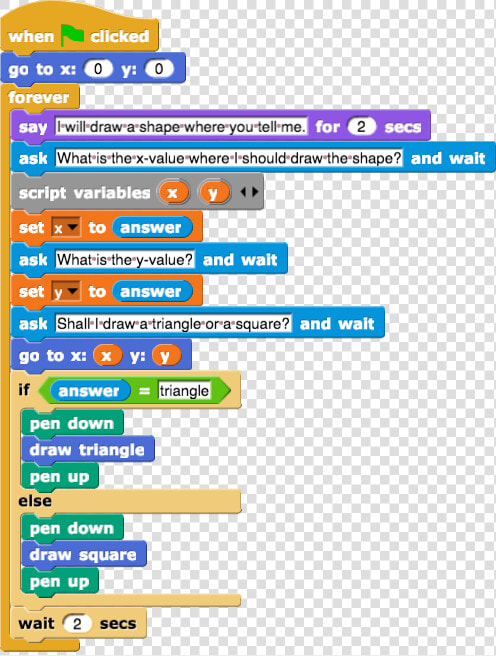 Unit 2 Lab 4 Dealing With Complexity Page 4  HD Png DownloadTransparent PNG