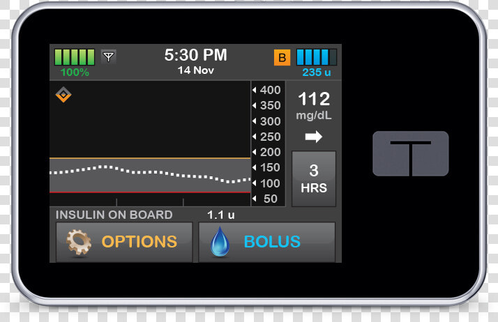 Control iq Technology Decreasing Basal   Tandem Control Iq  HD Png DownloadTransparent PNG