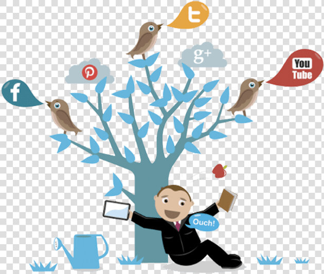 Extracting Social Media Leads With Leadscampus   Social Media Lead Generation Png  Transparent PngTransparent PNG