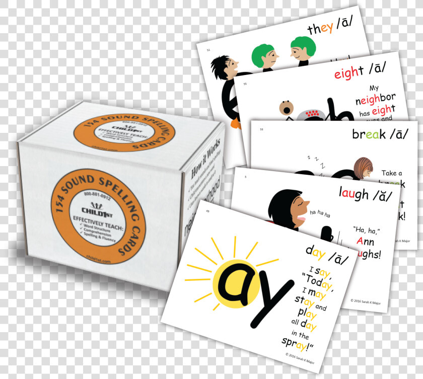 Sound Spelling Teaching Cards Class Lazyload Lazyload   Circle  HD Png DownloadTransparent PNG