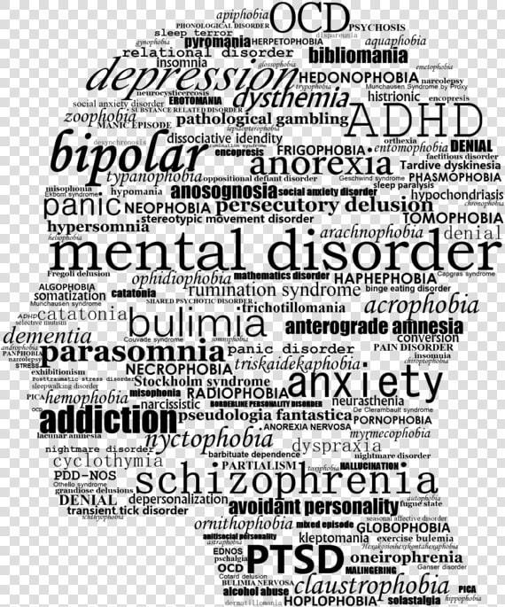 Mental Disorder Silhouette   Mental Health Awareness Posts  HD Png DownloadTransparent PNG