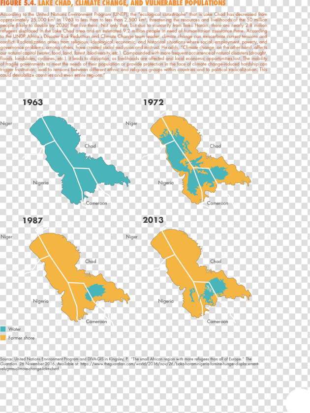 Global 20170209 Lake Chad   Lake Chad 2017  HD Png DownloadTransparent PNG