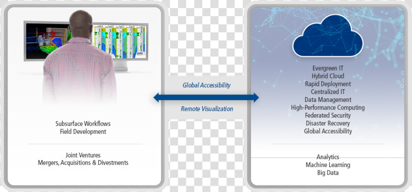 Pdm Pdm For Cloud Illustration V03a 1000pixels  HD Png DownloadTransparent PNG