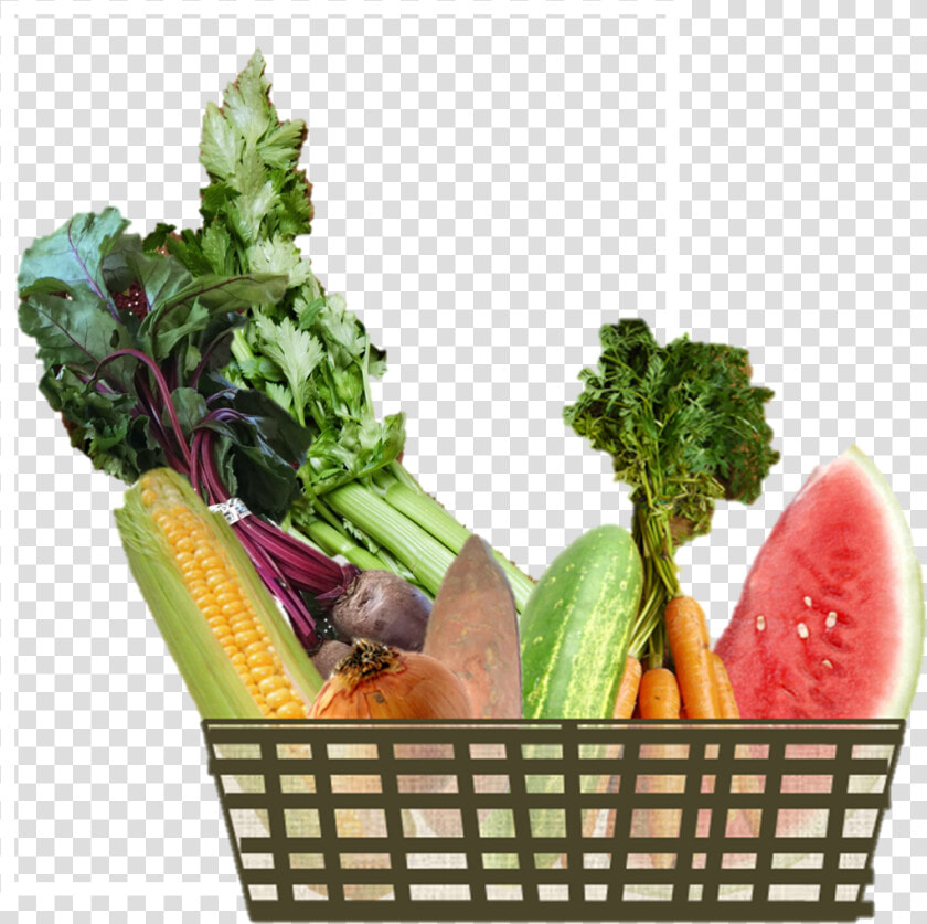 All Our Eggs Are In Too Few Baskets   Basket Of Crops  HD Png DownloadTransparent PNG