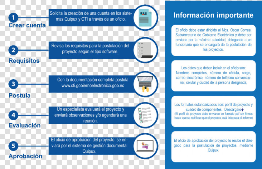 Instituciones Publicas Del Ecuador  HD Png DownloadTransparent PNG