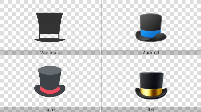 Top Hat On Various Operating Systems   Chair  HD Png DownloadTransparent PNG