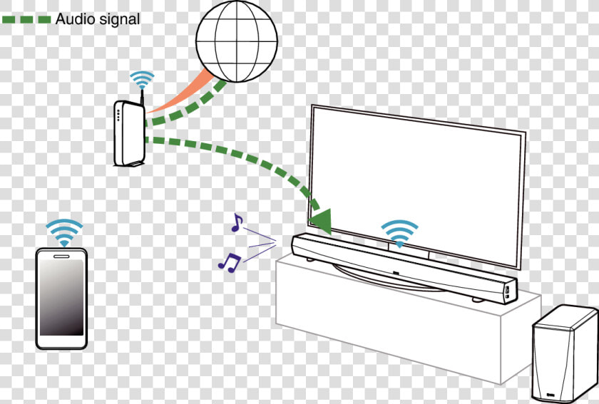 Denon Heos  HD Png DownloadTransparent PNG