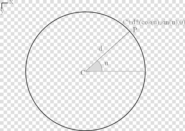 First Radius   Circle  HD Png DownloadTransparent PNG