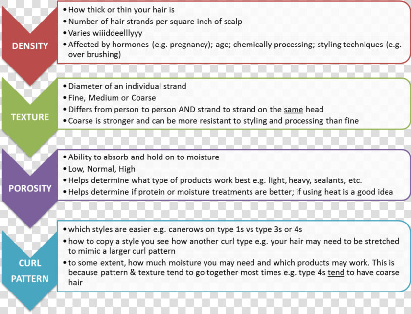 Key Process Of Supply Chain Management  HD Png DownloadTransparent PNG