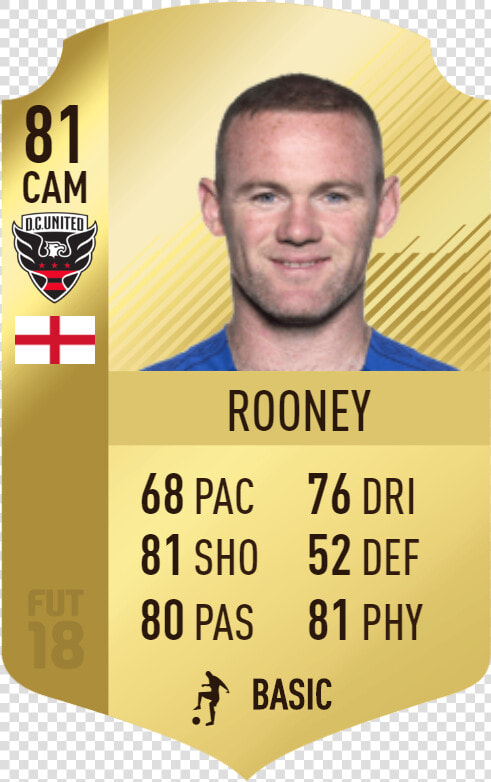 Transparent Harry Kane Png   Harry Kane Fifa 19 Card  Png DownloadTransparent PNG