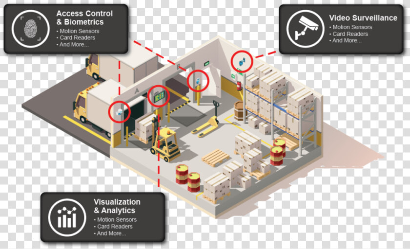 Warehouse Icon 1 1 Vigilant Test 1 1500 Px 1   Warehouse Cross Section  HD Png DownloadTransparent PNG