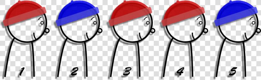 Prisoners In A Row Wearing Hats Red Blue Red Red Blue   100 Hat Riddle  HD Png DownloadTransparent PNG