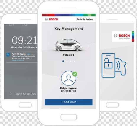 Perfectlykeyless App Screens   Bosch Perfectly Keyless  HD Png DownloadTransparent PNG