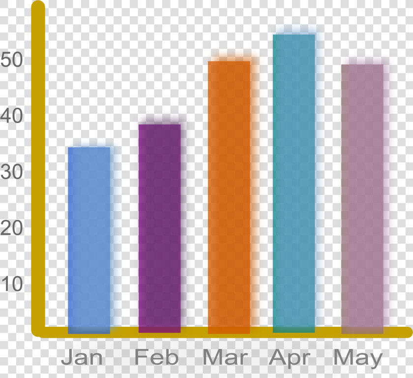 Bar Graph Clipart No Background   Bar Graph Clipart  HD Png DownloadTransparent PNG