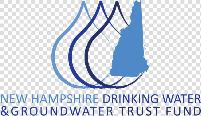 Transparent Pouring Water Png   New Hampshire Drinking Water And Groundwater Trust  Png DownloadTransparent PNG