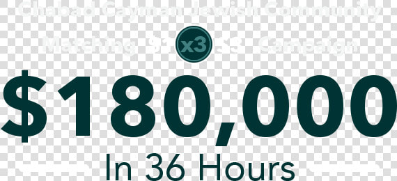  540 000 In 30 Hours This Is Big   Graphic Design  HD Png DownloadTransparent PNG