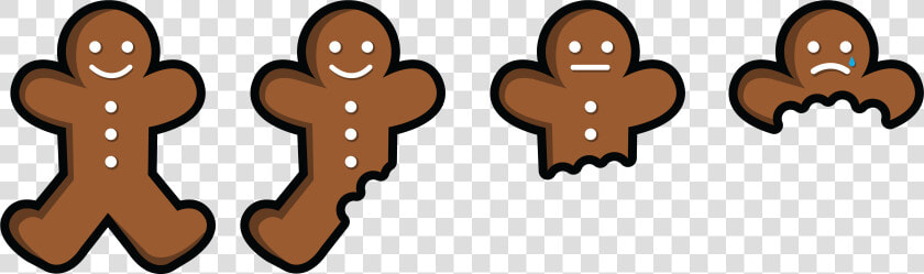 Gingerbread Clipart Eaten   Ginger Bread Man Eaten  HD Png DownloadTransparent PNG