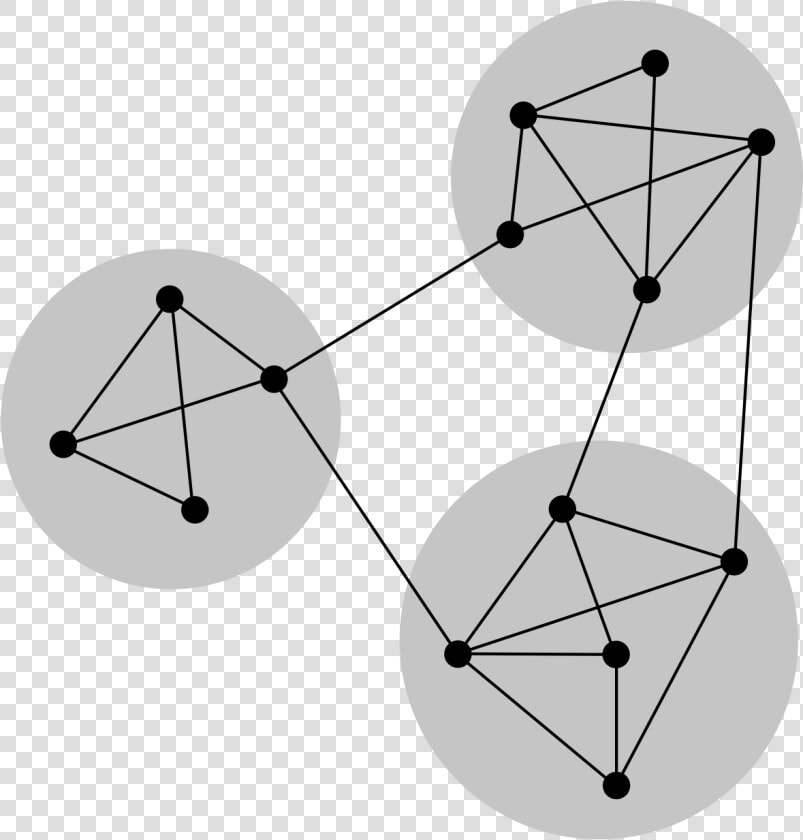 Svg Graph Network   Network Community  HD Png DownloadTransparent PNG