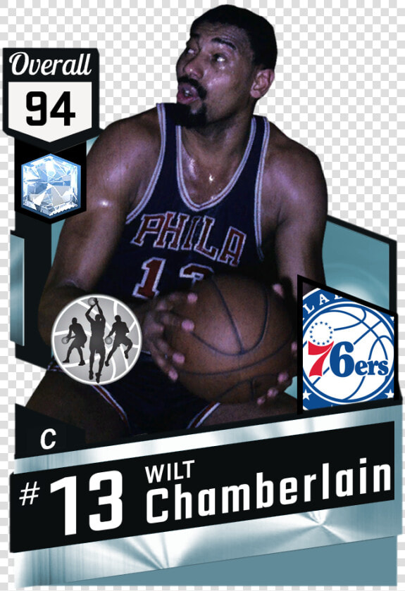 Markelle Fultz Nba Card  HD Png DownloadTransparent PNG