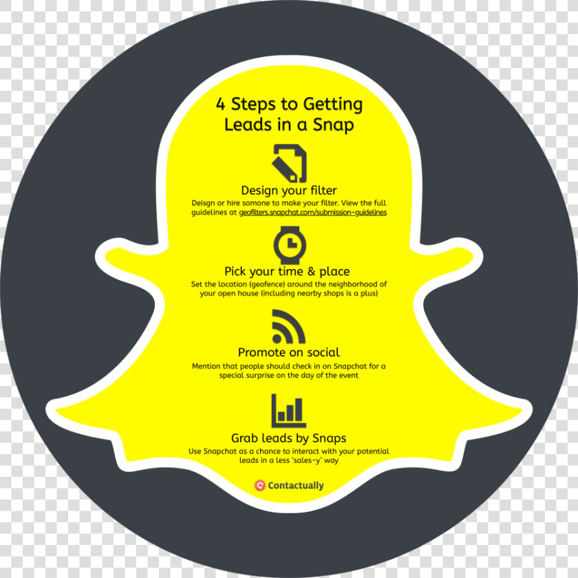 Quick Guide To How To Make A Snapchat Geofilter   Promote Snapchat Filter  HD Png DownloadTransparent PNG