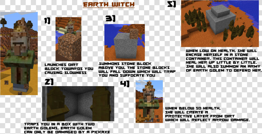 Elemental Witch Mod 4   Tree  HD Png DownloadTransparent PNG