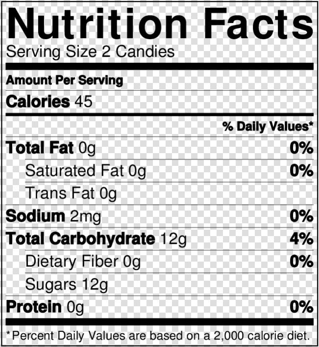 Nutrition Information Maple Drops Candy   Nutrition Facts Of Polvoron  HD Png DownloadTransparent PNG