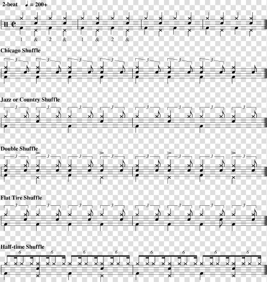 Shuffle 0   Sheet Music  HD Png DownloadTransparent PNG