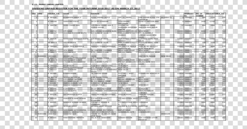 Document  HD Png DownloadTransparent PNG