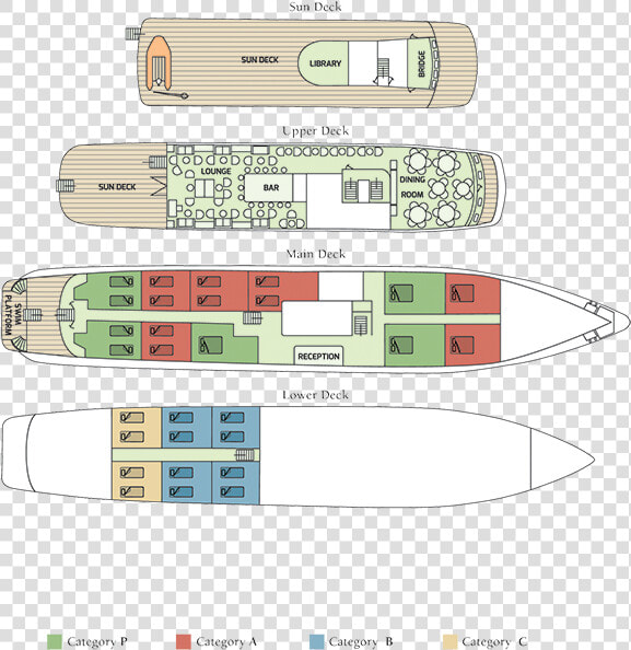 Callisto Deck Plan Showing Lower  Main  Upper  And   Deck Plan Callisto Variety Cruises  HD Png DownloadTransparent PNG