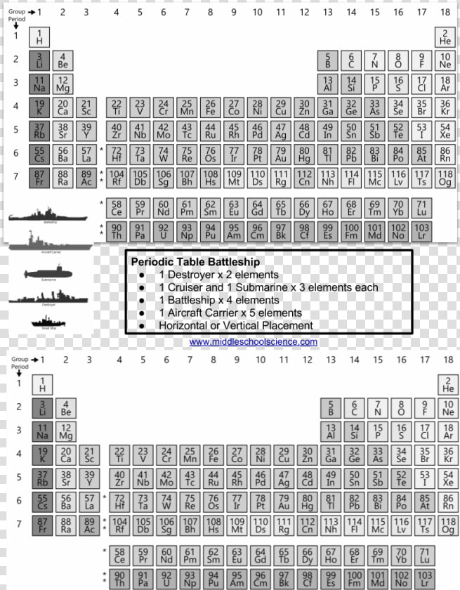 Periodic Table Battleship Handout 2018   Periodic Table Of Elements Battleship Game  HD Png DownloadTransparent PNG