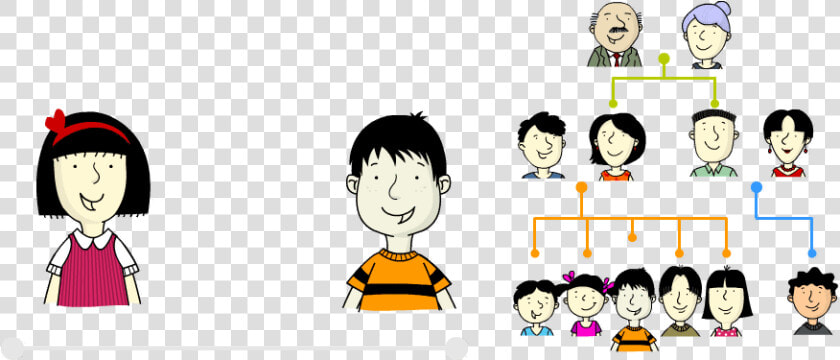 Transparent My Family Clipart   Family Member Png  Png DownloadTransparent PNG