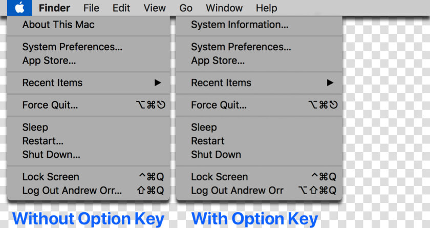 There Are Menu Bar Shortcuts You Can Do With The Option   Mac Menu Bar Shortcut Key  HD Png DownloadTransparent PNG