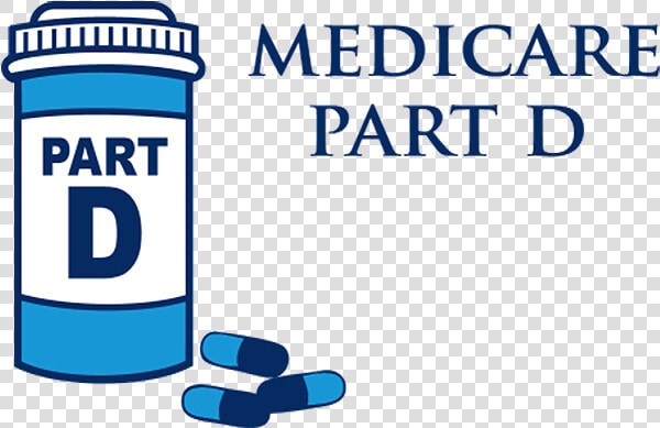 Medicare Part D Pill Bottle And Pills   American College  HD Png DownloadTransparent PNG