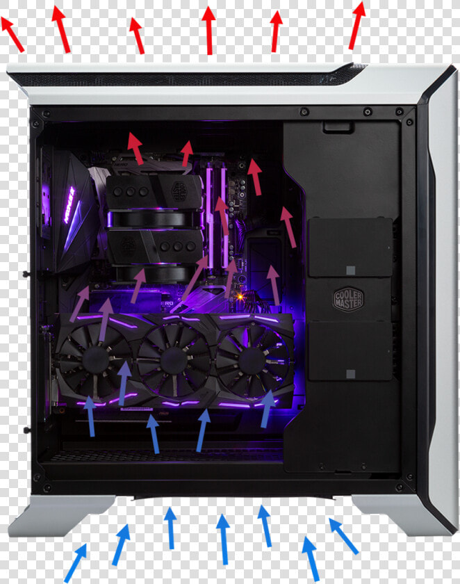 Vertical Layout  amp  Chimney Effect   Cooler Master Mastercase Sl600m  HD Png DownloadTransparent PNG