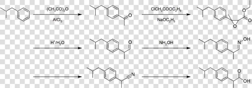 Ibuprofen Synthesis  HD Png DownloadTransparent PNG