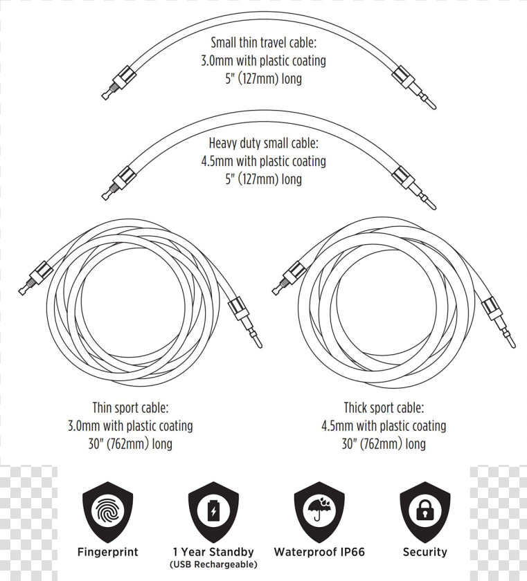 Aquavault Flexsafe Biometric Fingerprint Lock With   Circle  HD Png DownloadTransparent PNG