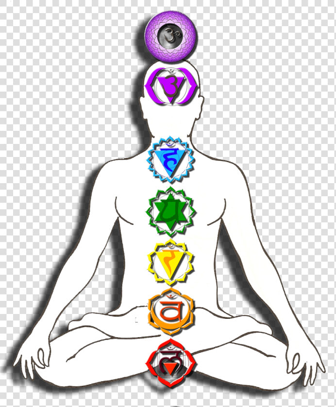 7 Chakras   Chakras In Human Body Transparent  HD Png DownloadTransparent PNG