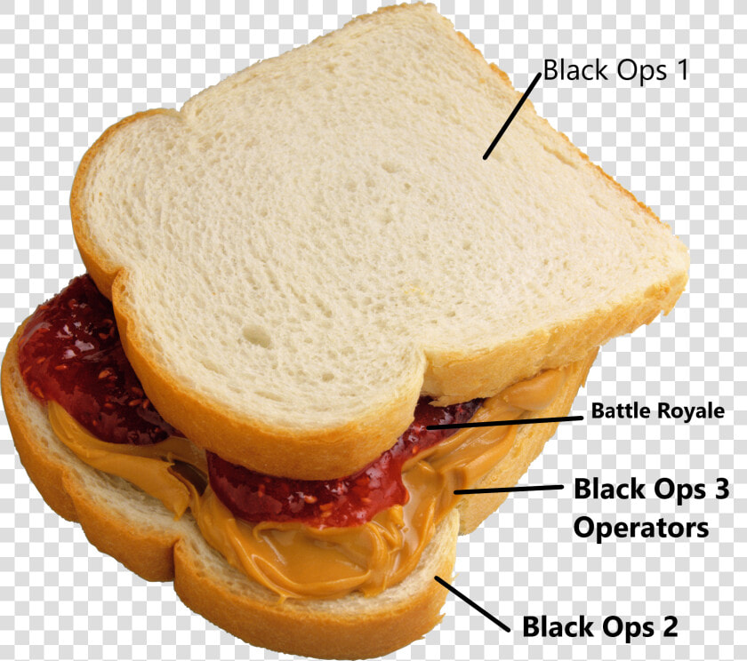 Peanut Butter And Jelly Sandwich Png  Transparent PngTransparent PNG