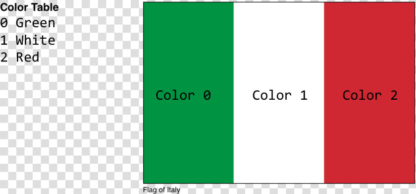 Transparent Italy Flag Png   Colorfulness  Png DownloadTransparent PNG